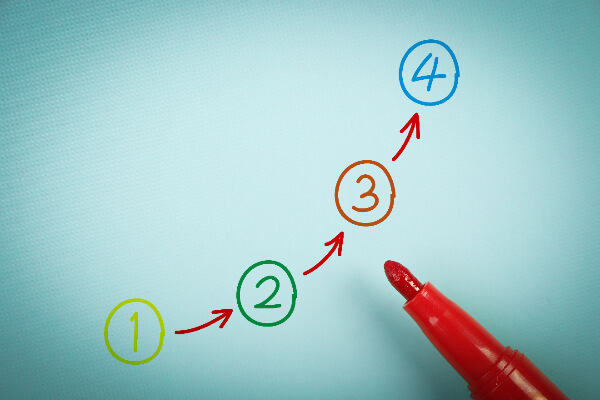 Toeic Bridgeの4ステップ勉強法 英語が苦手なあなたへ ワンドロップイングリッシュ